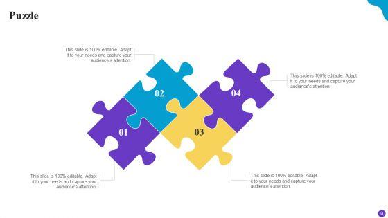 Brand_Profile_Strategy_Guide_To_Expand_Industry_Coverage_Ppt_PowerPoint_Presentation_Complete_Deck_With_Slides_Slide_54.jpg