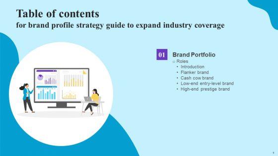 Brand_Profile_Strategy_Guide_To_Expand_Industry_Coverage_Ppt_PowerPoint_Presentation_Complete_Deck_With_Slides_Slide_9.jpg