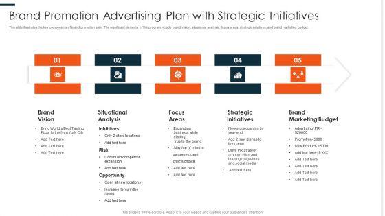 Brand_Promotion_Advertising_Plan_With_Strategic_Initiatives_Ppt_PowerPoint_Presentation_Professional_Mockup_PDF_Slide_1.jpg