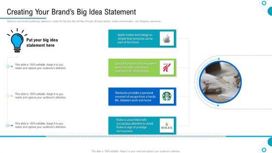 Brand_Promotion_And_Management_Plan_Creating_Your_Brands_Big_Idea_Statement_Infographics_PDF_Slide_1.jpg