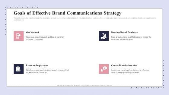 Brand_Promotion_Communication_Strategy_Goals_Of_Effective_Brand_Communications_Strategy_Microsoft_PDF_Slide_1.jpg