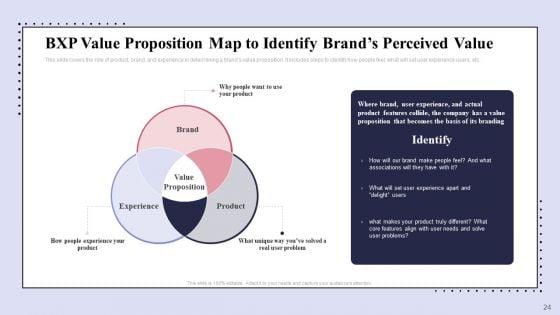 Brand_Promotion_Communication_Strategy_Ppt_PowerPoint_Presentation_Complete_Deck_With_Slides_Slide_24.jpg