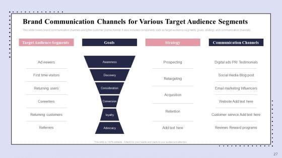 Brand_Promotion_Communication_Strategy_Ppt_PowerPoint_Presentation_Complete_Deck_With_Slides_Slide_27.jpg
