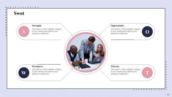 Brand_Promotion_Communication_Strategy_Ppt_PowerPoint_Presentation_Complete_Deck_With_Slides_Slide_44.jpg