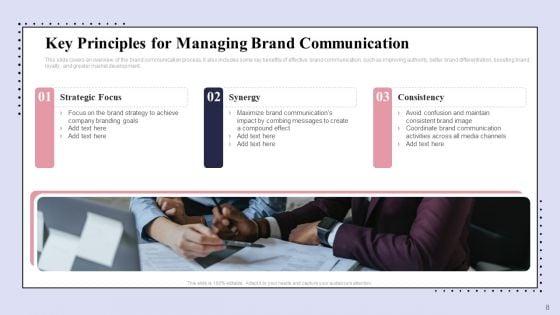 Brand_Promotion_Communication_Strategy_Ppt_PowerPoint_Presentation_Complete_Deck_With_Slides_Slide_8.jpg
