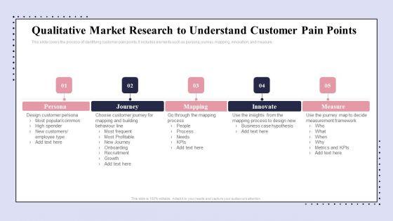 Brand_Promotion_Communication_Strategy_Qualitative_Market_Research_To_Understand_Diagrams_PDF_Slide_1.jpg