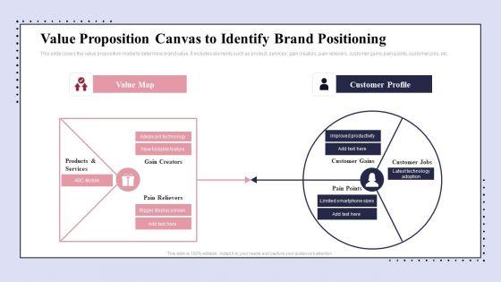 Brand_Promotion_Communication_Strategy_Value_Proposition_Canvas_To_Identify_Icons_PDF_Slide_1.jpg