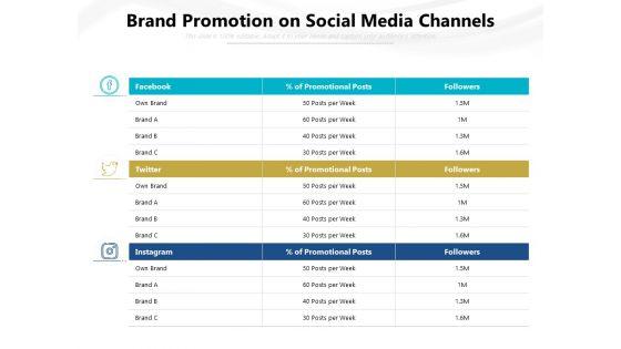 Brand_Promotion_On_Social_Media_Channels_Ppt_PowerPoint_Presentation_Gallery_Files_PDF_Slide_1.jpg