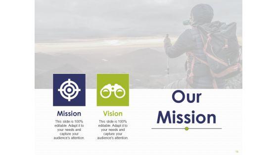 Brand_Promotion_Ppt_PowerPoint_Presentation_Complete_Deck_With_Slides_Slide_19.jpg