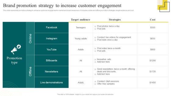 Brand_Promotion_Strategy_To_Increase_Customer_Engagement_Rules_PDF_Slide_1.jpg