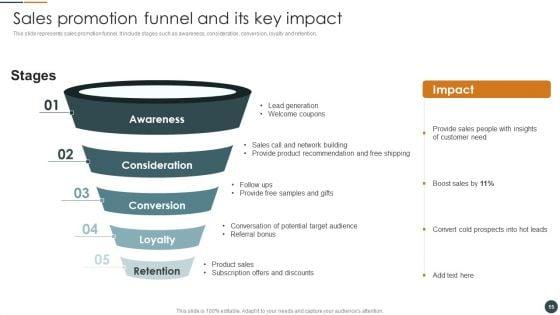 Brand_Promotion_Techniques_To_Enhance_Market_Reach_Ppt_PowerPoint_Presentation_Complete_Deck_With_Slides_Slide_15.jpg