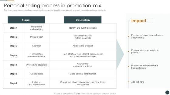 Brand_Promotion_Techniques_To_Enhance_Market_Reach_Ppt_PowerPoint_Presentation_Complete_Deck_With_Slides_Slide_22.jpg