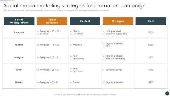 Brand_Promotion_Techniques_To_Enhance_Market_Reach_Ppt_PowerPoint_Presentation_Complete_Deck_With_Slides_Slide_37.jpg