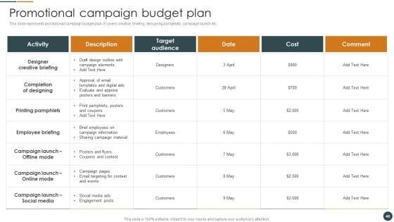 Brand_Promotion_Techniques_To_Enhance_Market_Reach_Ppt_PowerPoint_Presentation_Complete_Deck_With_Slides_Slide_48.jpg