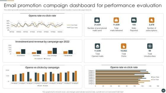 Brand_Promotion_Techniques_To_Enhance_Market_Reach_Ppt_PowerPoint_Presentation_Complete_Deck_With_Slides_Slide_55.jpg