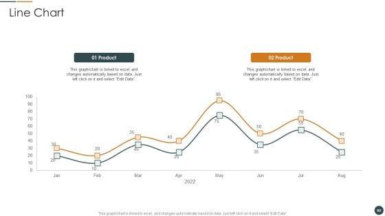 Brand_Promotion_Techniques_To_Enhance_Market_Reach_Ppt_PowerPoint_Presentation_Complete_Deck_With_Slides_Slide_60.jpg