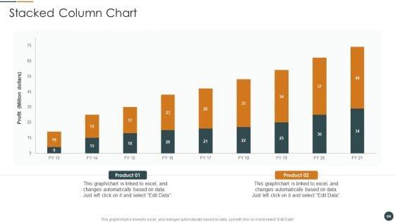 Brand_Promotion_Techniques_To_Enhance_Market_Reach_Ppt_PowerPoint_Presentation_Complete_Deck_With_Slides_Slide_64.jpg