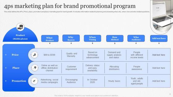 Brand_Promotional_Program_Ppt_PowerPoint_Presentation_Complete_With_Slides_Slide_8.jpg