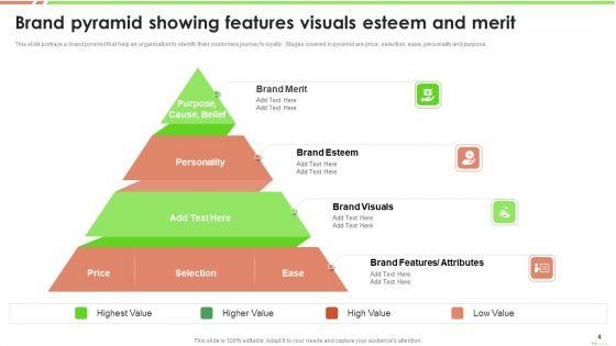 Brand_Pyramid_Framework_Ppt_PowerPoint_Presentation_Complete_Deck_With_Slides_Slide_4.jpg