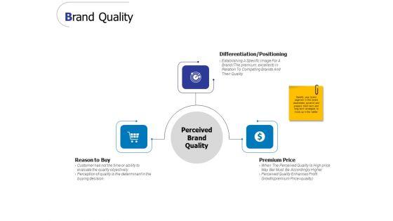 Brand_Quality_Ppt_PowerPoint_Presentation_Ideas_Layouts_Slide_1.jpg