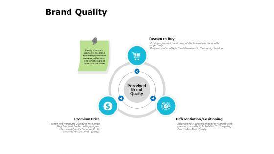 Brand_Quality_Ppt_PowerPoint_Presentation_Summary_Example_Topics_Slide_1.jpg