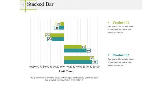 Brand_Recognition_Ppt_PowerPoint_Presentation_Complete_Deck_With_Slides_Slide_13.jpg
