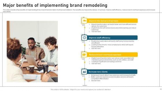 Brand_Remodeling_Ppt_PowerPoint_Presentation_Complete_Deck_With_Slides_Slide_11.jpg