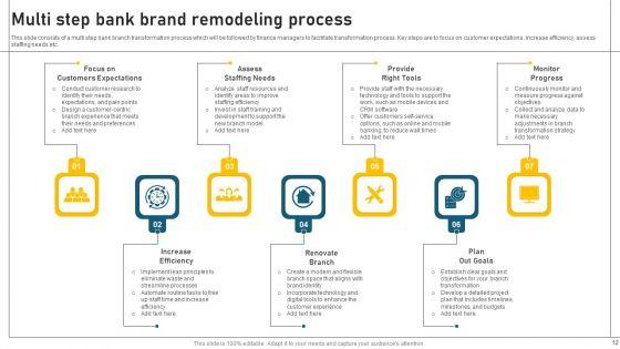 Brand_Remodeling_Ppt_PowerPoint_Presentation_Complete_Deck_With_Slides_Slide_12.jpg