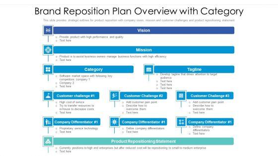 Brand_Reposition_Plan_Overview_With_Category_Ppt_PowerPoint_Presentation_Infographic_Template_Infographics_PDF_Slide_1.jpg