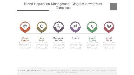 Brand_Reputation_Management_Diagram_Powerpoint_Templates_1.jpg