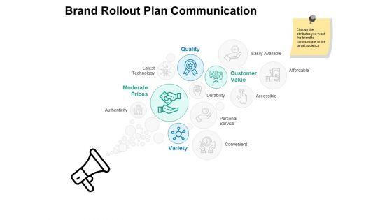 Brand Rollout Plan Communication Ppt PowerPoint Presentation Styles Slide Brand Rollout Plan Communication Ppt PowerPoint Presentation Styles Slide