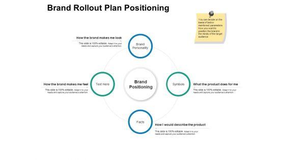 Brand Rollout Plan Positioning Ppt PowerPoint Presentation Model Clipart Images Brand Rollout Plan Positioning Ppt PowerPoint Presentation Model Clipart Images