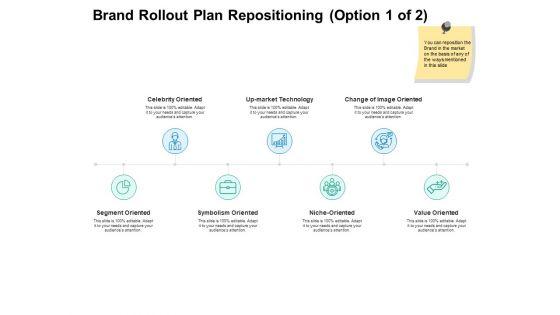 Brand Rollout Plan Repositioning Value Ppt PowerPoint Presentation Ideas Shapes Brand Rollout Plan Repositioning Value Ppt PowerPoint Presentation Ideas Shapes