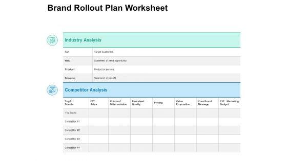 Brand Rollout Plan Worksheet Ppt PowerPoint Presentation Infographics Display Brand Rollout Plan Worksheet Ppt PowerPoint Presentation Infographics Display