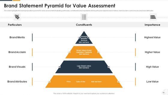 Brand_Statement_Ppt_PowerPoint_Presentation_Complete_Deck_With_Slides_Slide_13.jpg