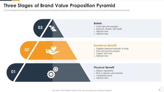 Brand_Statement_Ppt_PowerPoint_Presentation_Complete_Deck_With_Slides_Slide_8.jpg