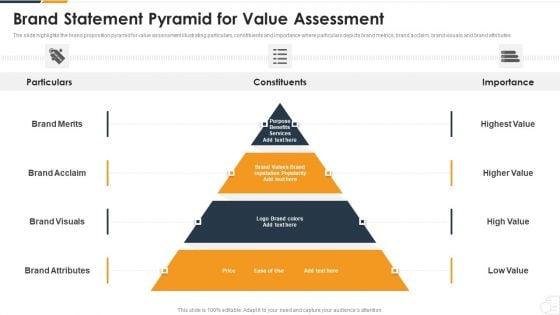 Brand_Statement_Pyramid_For_Value_Assessment_Demonstration_PDF_Slide_1.jpg