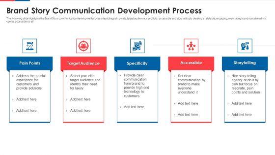 Brand_Story_Communication_Development_Process_Ideas_PDF_Slide_1.jpg