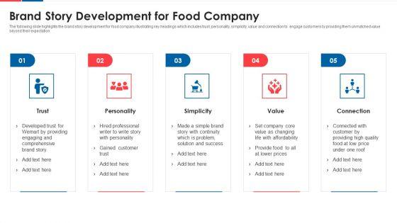 Brand_Story_Development_For_Food_Company_Clipart_PDF_Slide_1.jpg