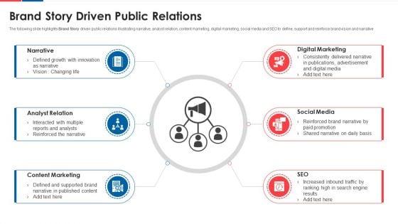 Brand_Story_Driven_Public_Relations_Pictures_PDF_Slide_1.jpg