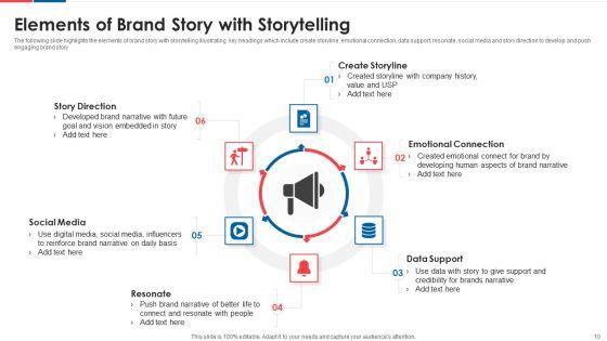 Brand_Story_Ppt_PowerPoint_Presentation_Complete_Deck_With_Slides_Slide_10.jpg