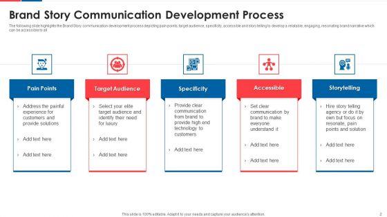 Brand_Story_Ppt_PowerPoint_Presentation_Complete_Deck_With_Slides_Slide_2.jpg