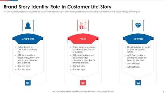 Brand_Story_Ppt_PowerPoint_Presentation_Complete_Deck_With_Slides_Slide_6.jpg