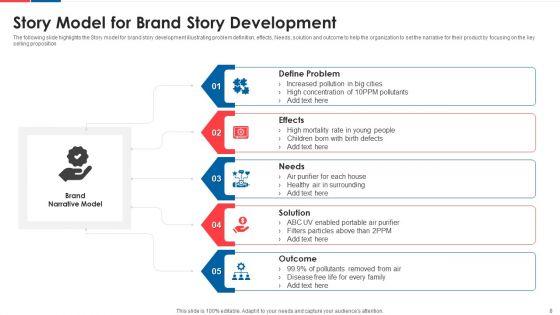 Brand_Story_Ppt_PowerPoint_Presentation_Complete_Deck_With_Slides_Slide_8.jpg