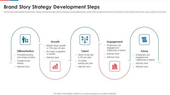 Brand_Story_Strategy_Development_Steps_Demonstration_PDF_Slide_1.jpg
