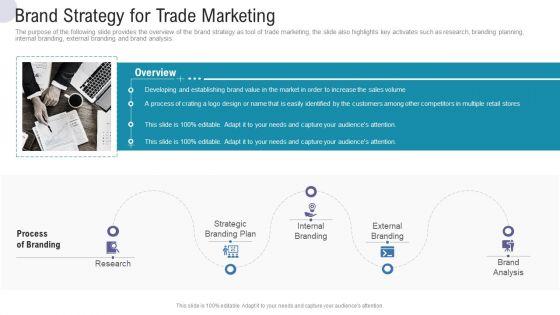 Brand_Strategy_For_Trade_Marketing_Commercial_Activities_Marketing_Tools_Summary_PDF_Slide_1.jpg