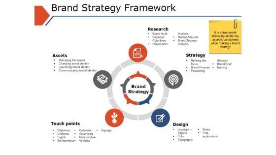 Brand_Strategy_Framework_Ppt_PowerPoint_Presentation_Layouts_Introduction_Slide_1.jpg