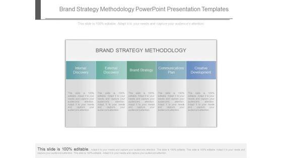 Brand_Strategy_Methodology_Powerpoint_Presentation_Templates_1.jpg