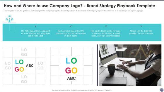 Brand_Strategy_Playbook_Template_Ppt_PowerPoint_Presentation_Complete_With_Slides_Slide_10.jpg