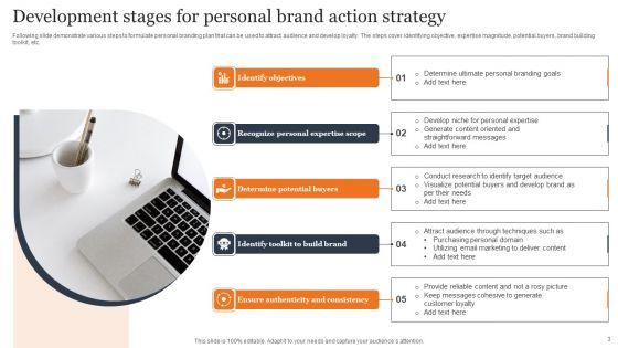 Brand_Strategy_Ppt_PowerPoint_Presentation_Complete_Deck_Slide_3.jpg